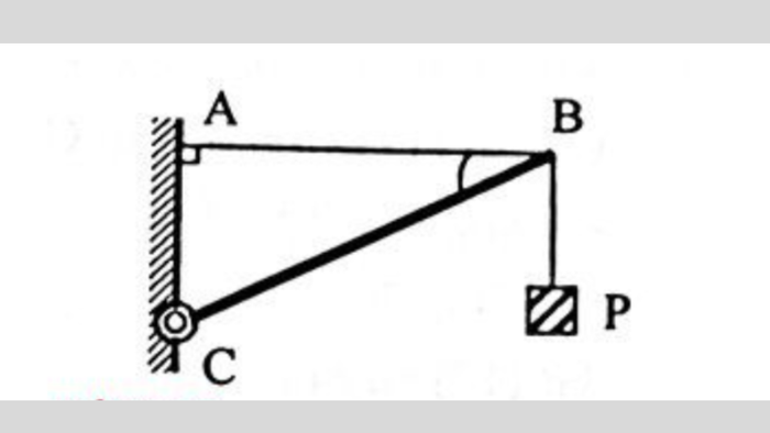 Công thức tính momen lực và bài tập có đáp án - Vật lý lớp 10